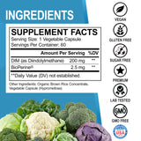 DR. BO DIM Supplement 200mg capsules in a hand