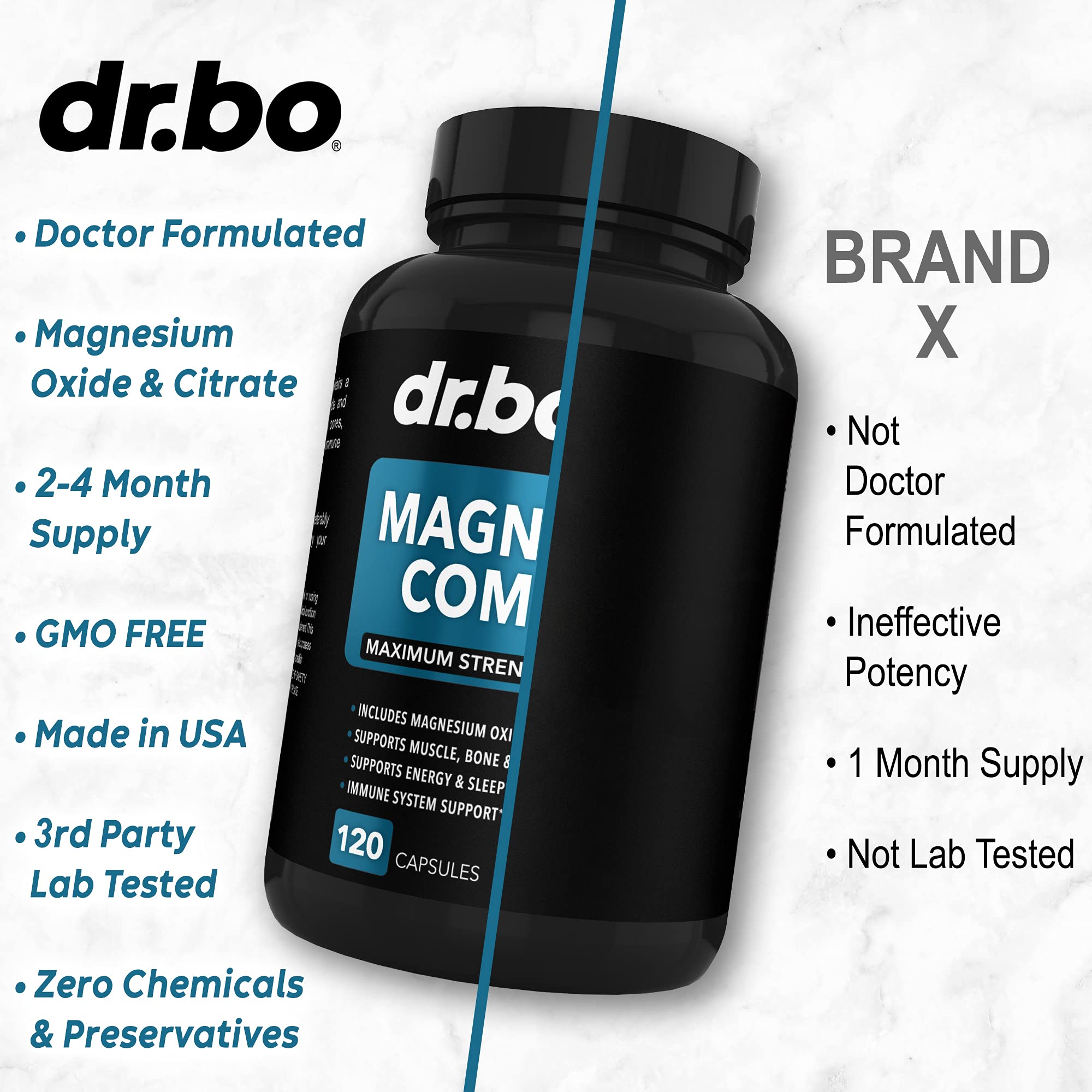 DR. BO Magnesium Complex 500mg Capsules close-up of capsules