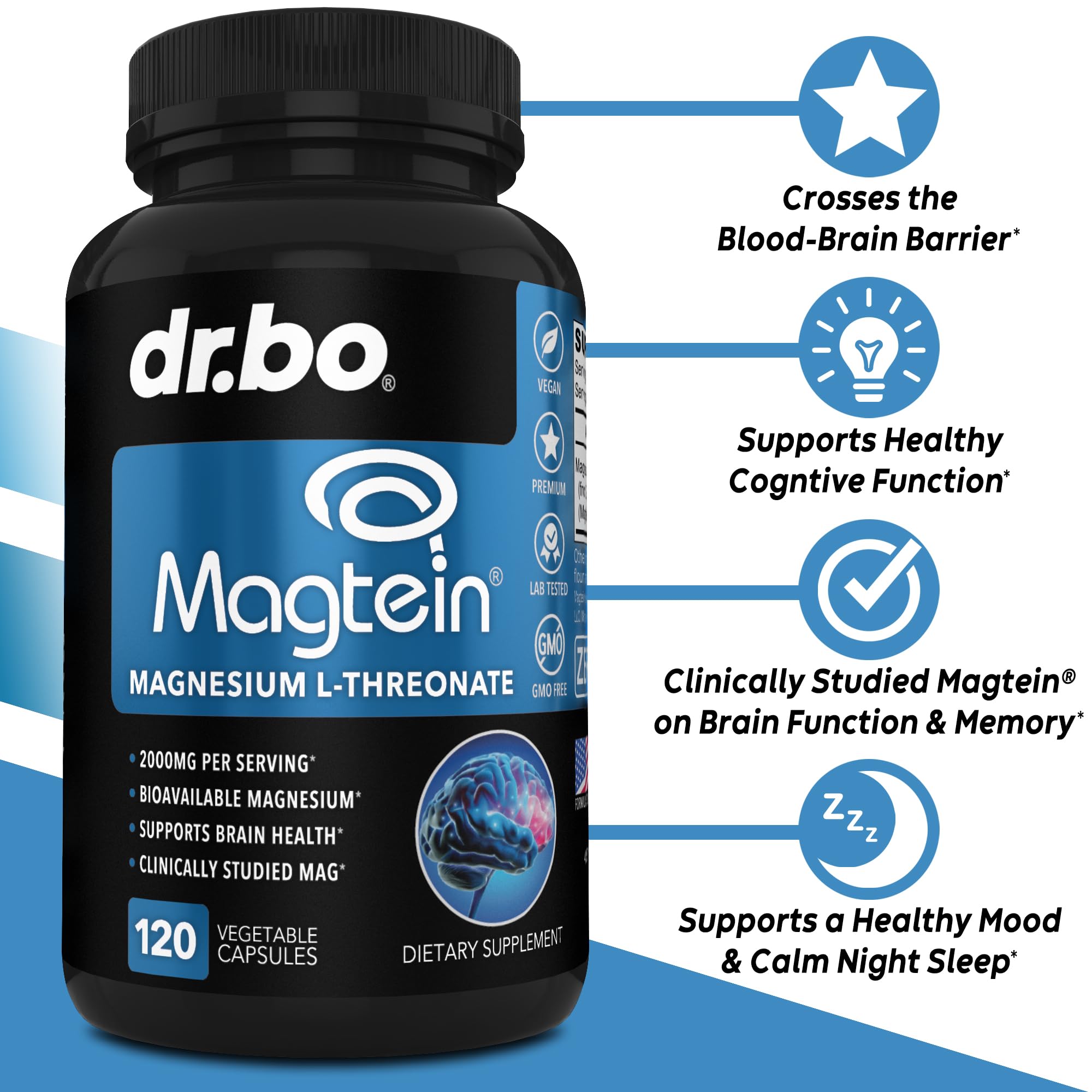 DR. BO Magnesium L-Threonate 2000mg capsules side view