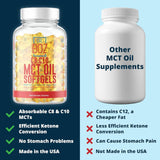 Dr. Boz MCT Oil Softgels 1500mg C8 + 1050mg C10 packaging