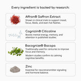 Dr. Brighten Herbal Supplement ingredients list