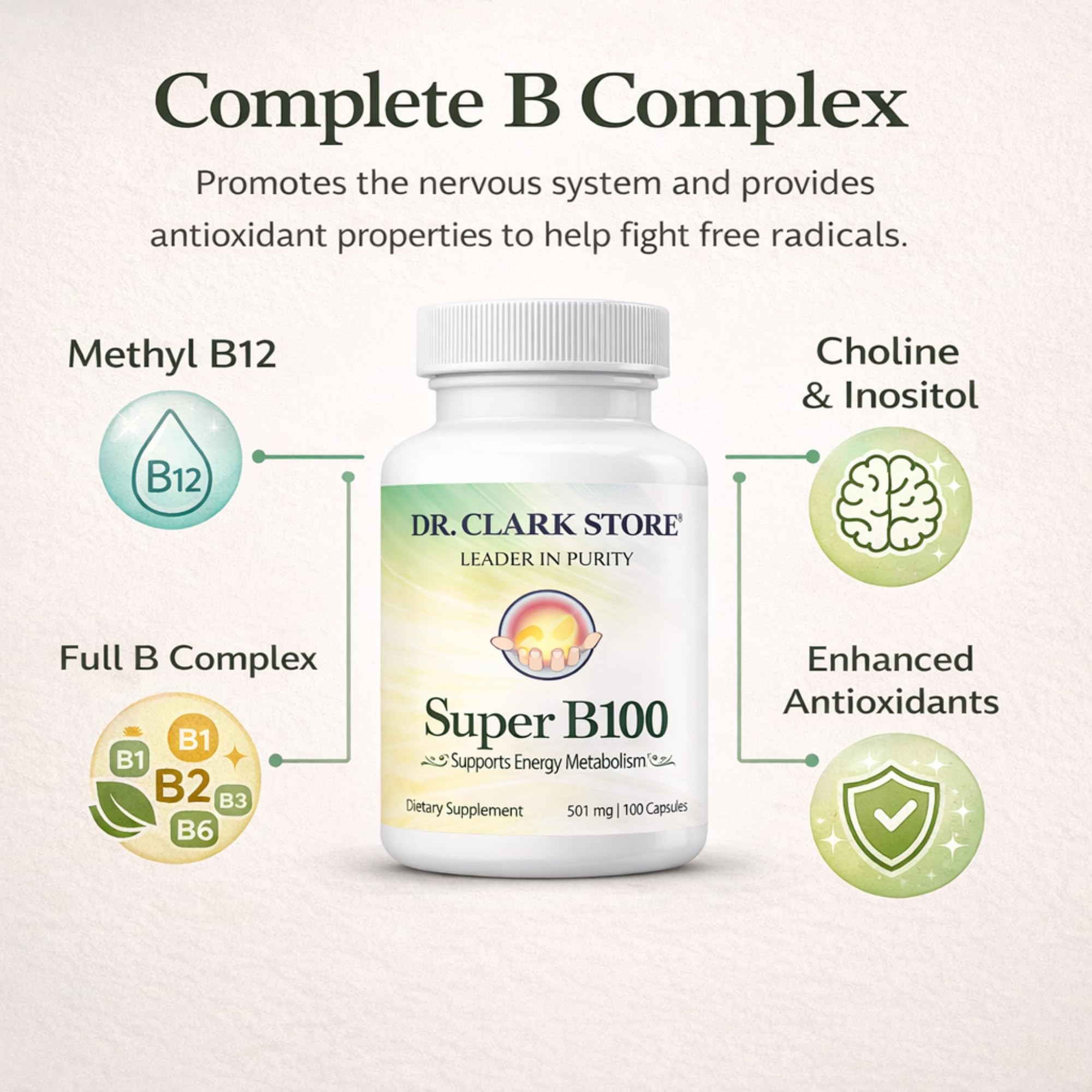 Dr Clark Store B-Complex Daily Supplement ingredients list