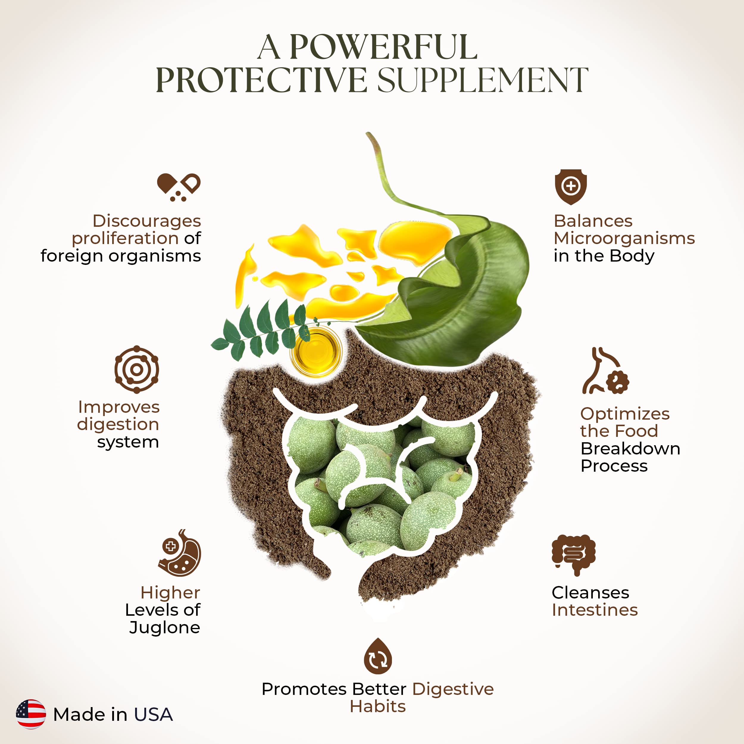 Dr Clark Store Blended Vitamin & Mineral Supplement ingredients list