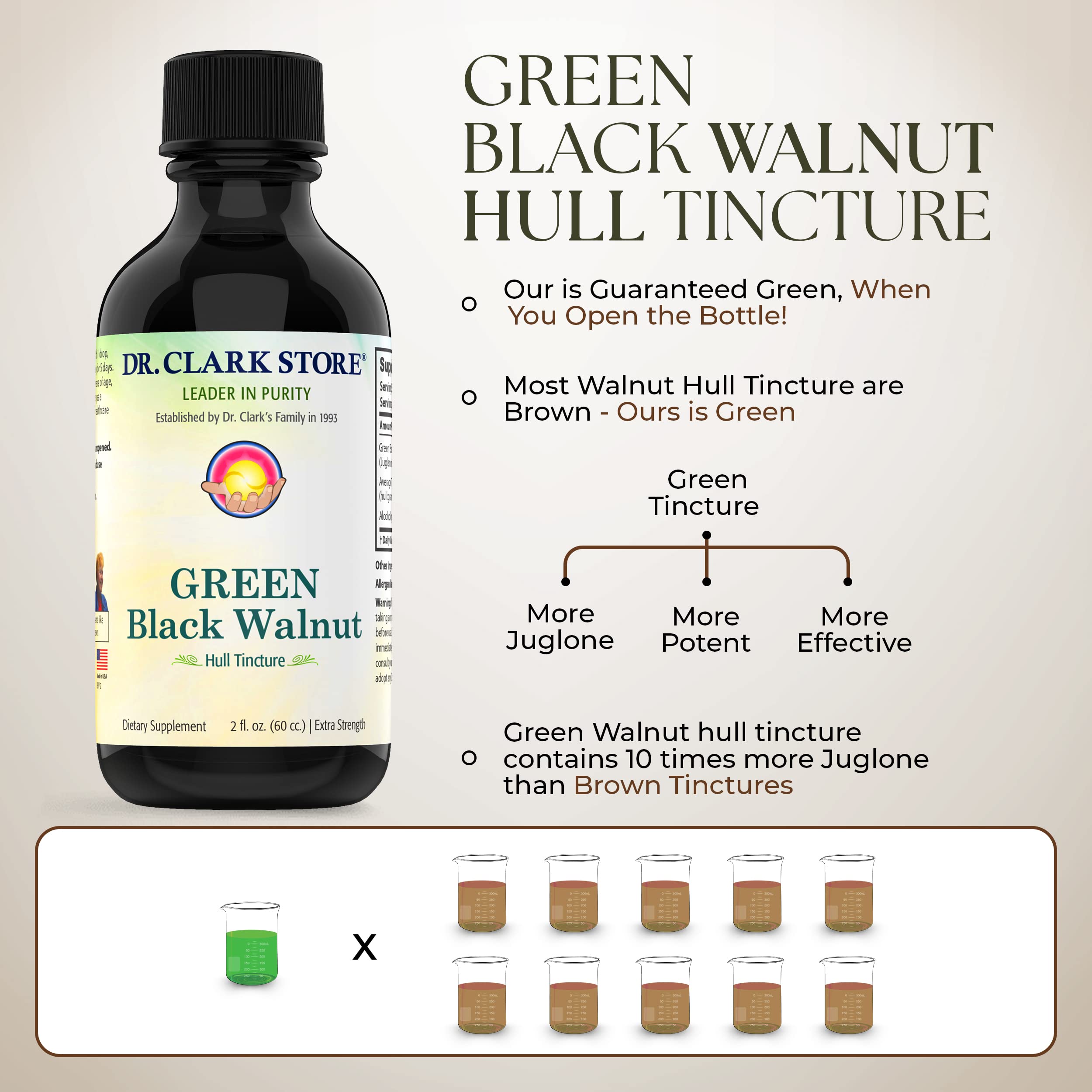 Dr Clark Store Green Black Walnut Hull Tincture packaging