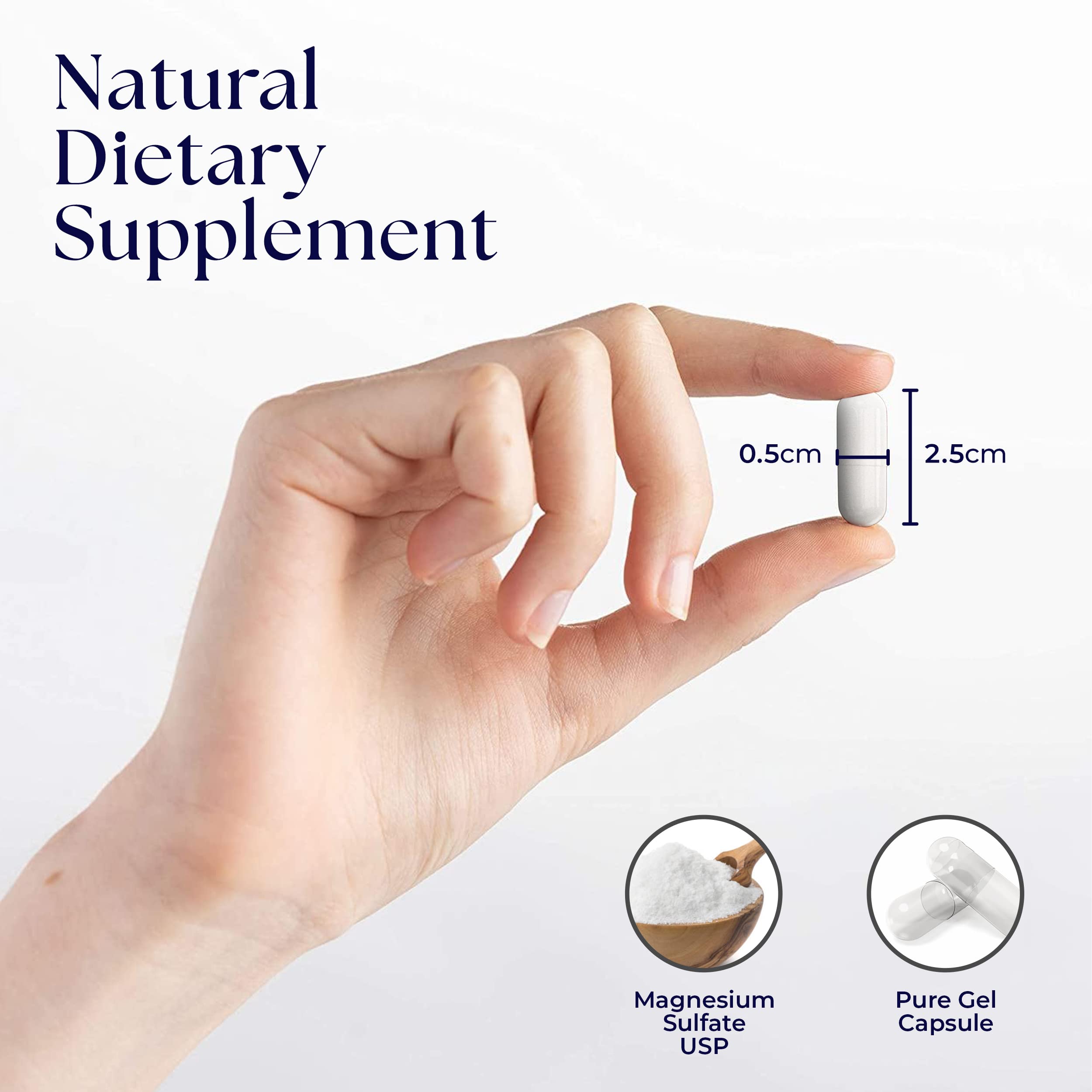 Dr Clark Store Magnesium Sulfate Capsules bottle with dosage information