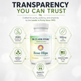 Dr Clark Store Rose Hips Blended Vitamin Supplement side view