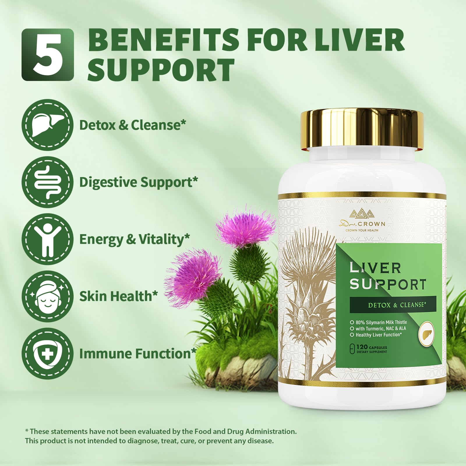 DR. CROWN Milk Thistle Extract Capsules side view
