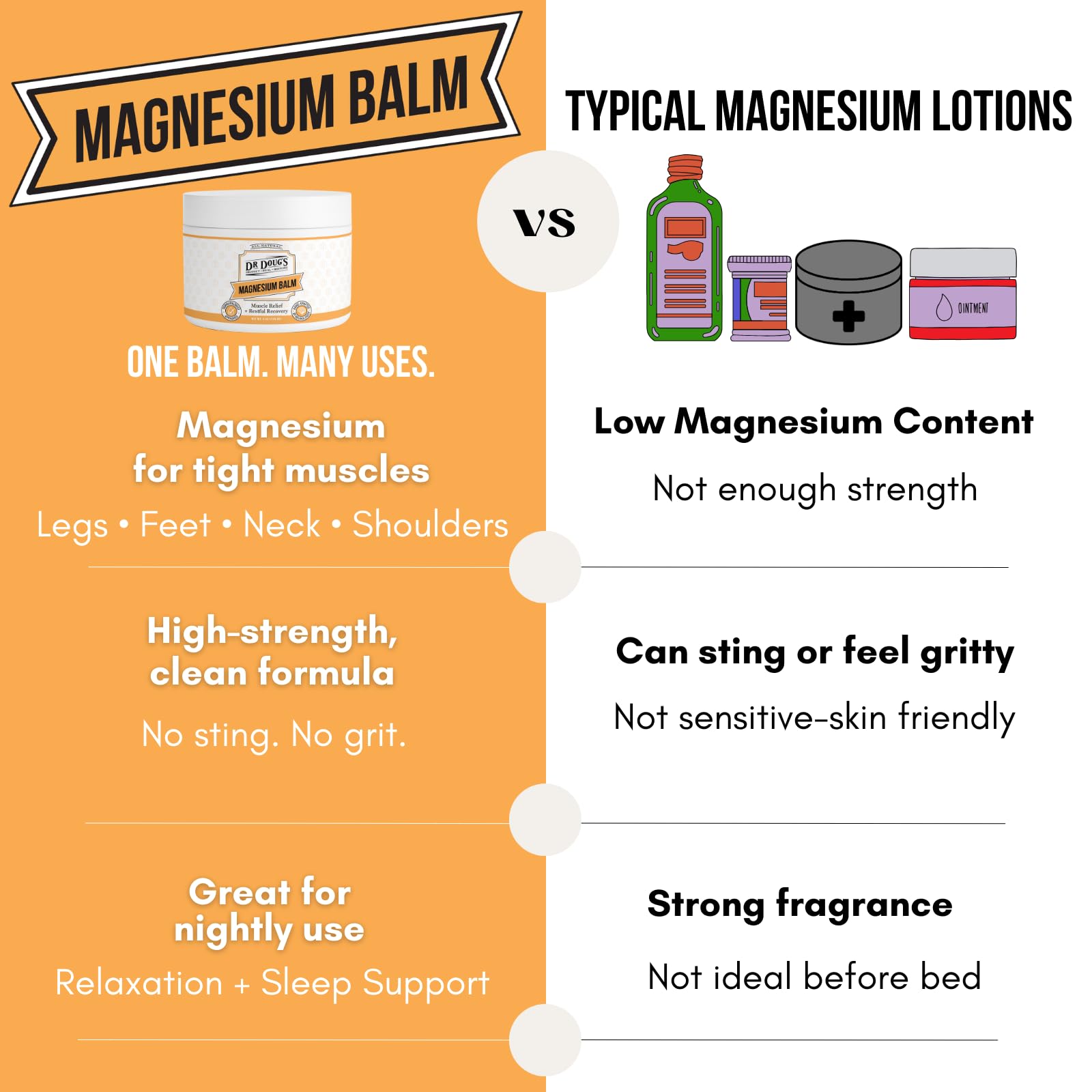 Dr. Doug's Magnesium Balm 132g on a hand for application