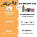 Dr. Doug's Magnesium Balm 132g on a hand for application