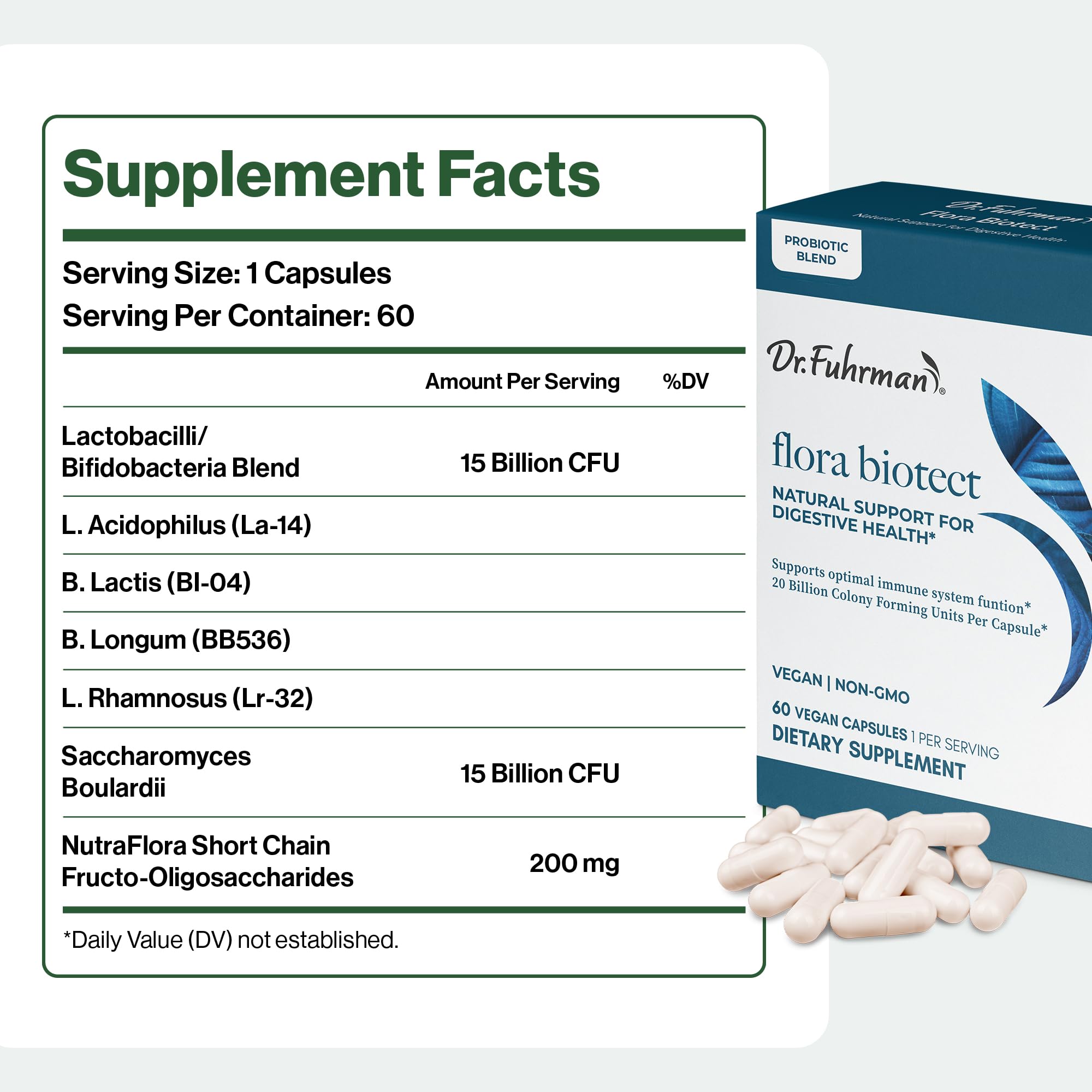Dr. Fuhrman Flora Biotect probiotic supplement ingredients list