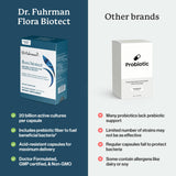 Dr. Fuhrman Flora Biotect probiotic supplement nutritional information