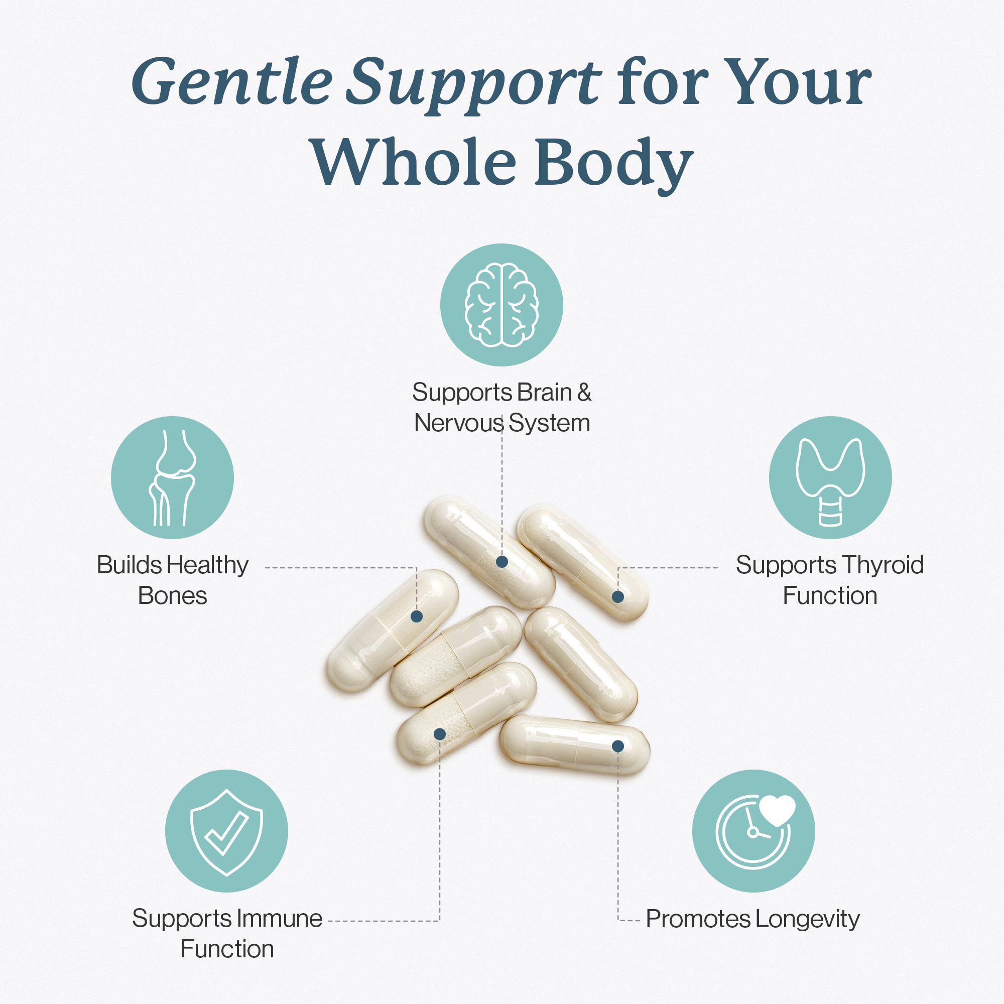 Dr. Fuhrman Gentle Care Multivitamin Supplement side view