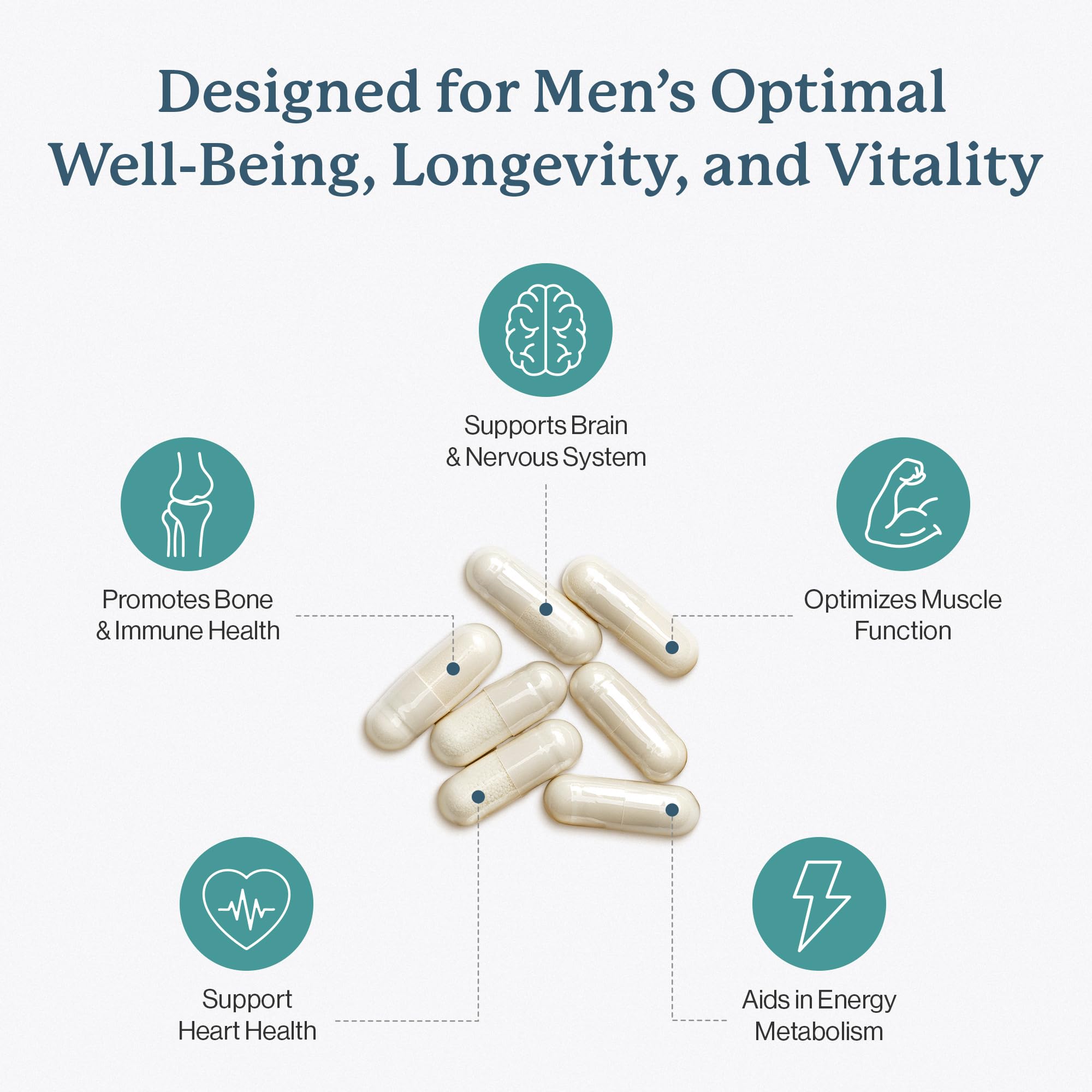 Dr. Fuhrman Men's Daily Multivitamin 150g side view