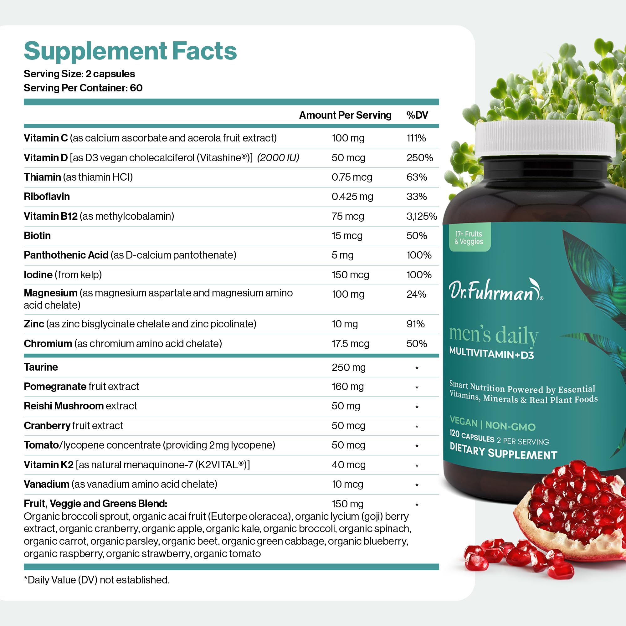 Dr. Fuhrman Men's Daily Multivitamin ingredients list