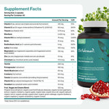 Dr. Fuhrman Men's Daily Multivitamin ingredients list
