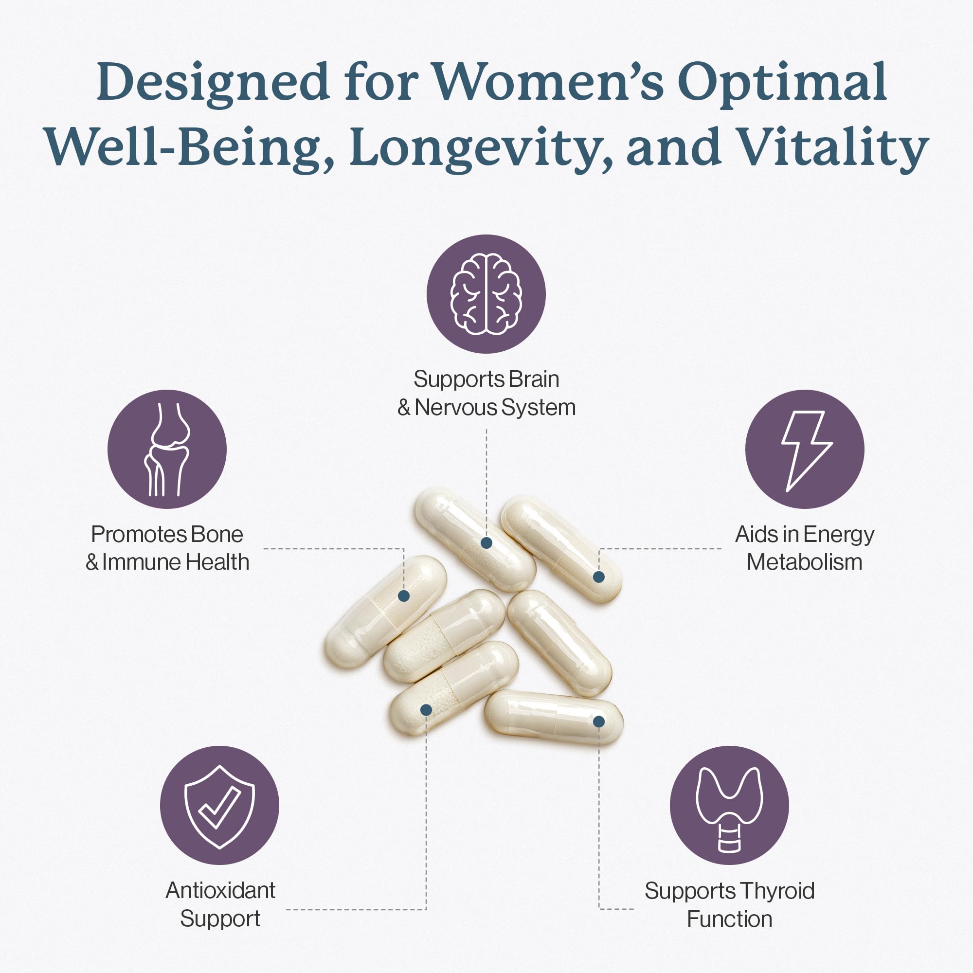 Dr. Fuhrman Women's Daily Multivitamin side view showing capsule