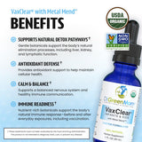 Dr.GreenMom Herbal Liquid Drops for Kids 85g bottle side view