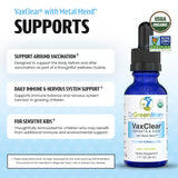Dr.GreenMom Herbal Liquid Drops for Kids 85g with dropper