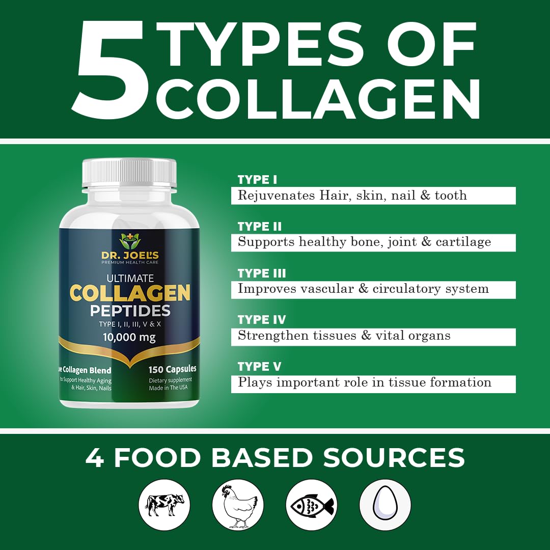 Dr. JOEL'S Collagen Complex 10000mg capsule close-up