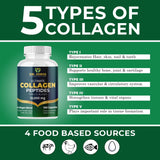 Dr. JOEL'S Collagen Complex 10000mg capsule close-up