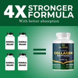 Dr. JOEL'S Collagen Complex 10000mg with ingredients list