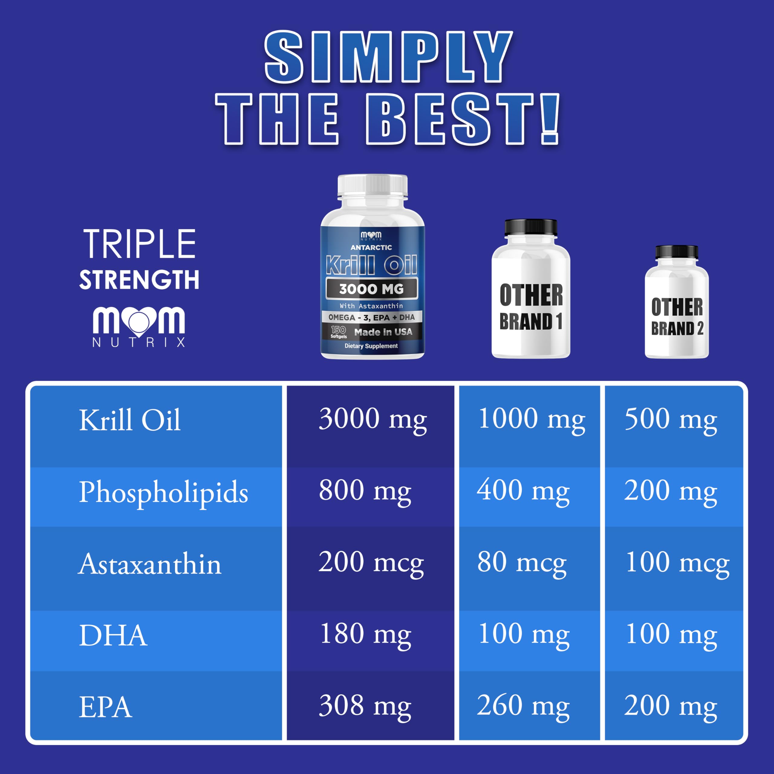 Dr. JOEL'S krill oil supplement softgels on a wooden surface