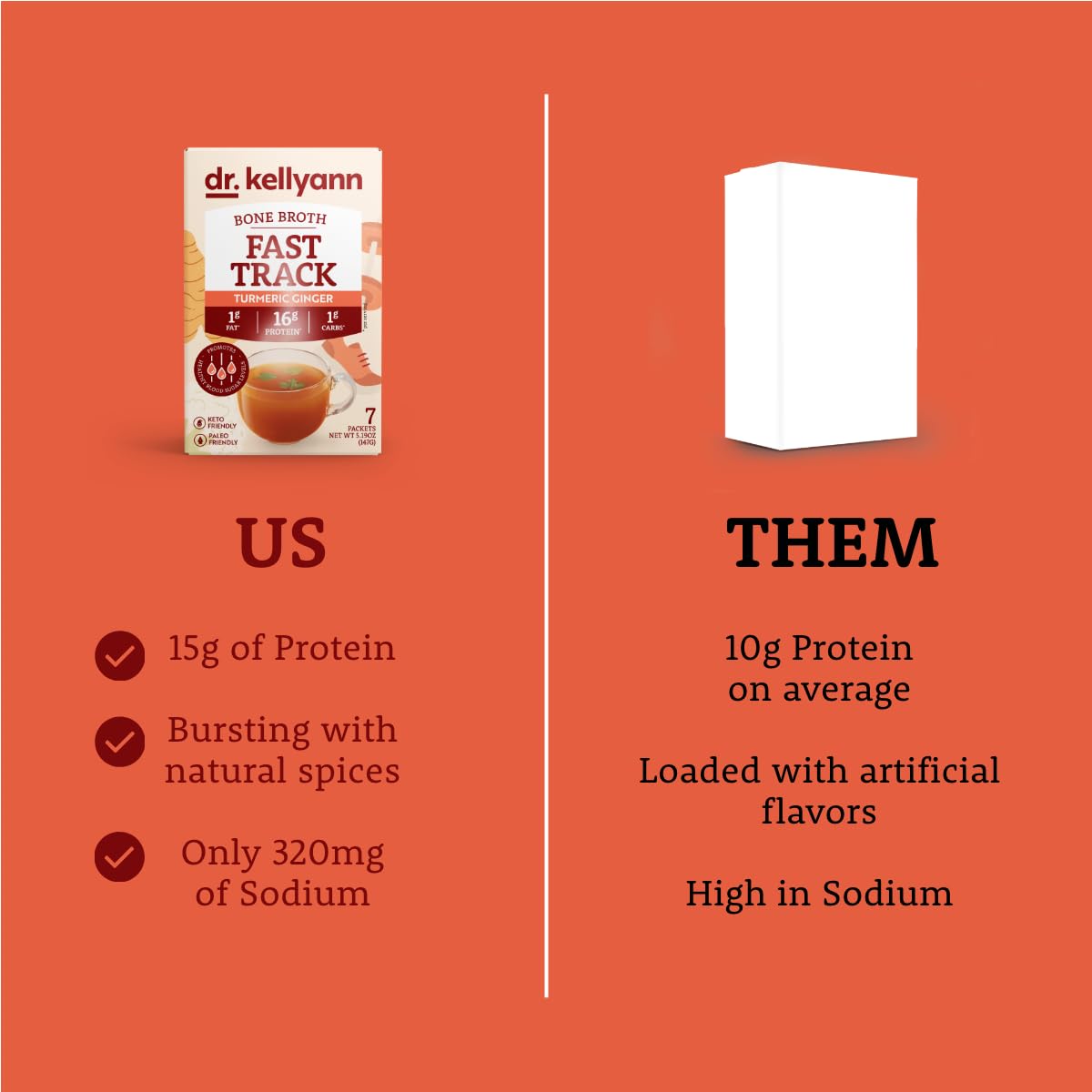 Dr. Kellyann Collagen Bone Broth Powder lifestyle scene with hot water