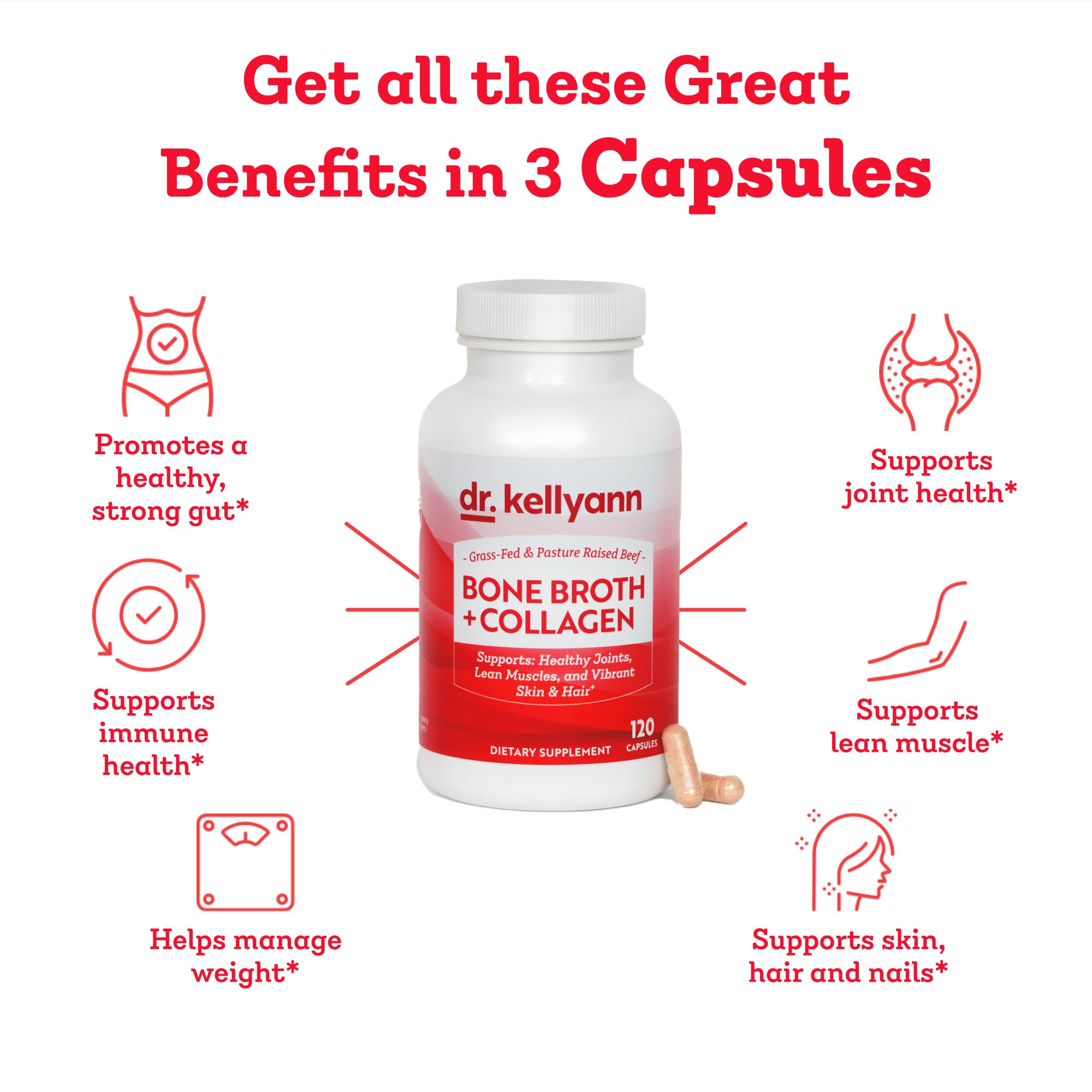 Dr. Kellyann Collagen Capsules 500mg packaging