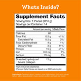 Dr. Kellyann Collagen Drink Mix ingredients list on the back of the package