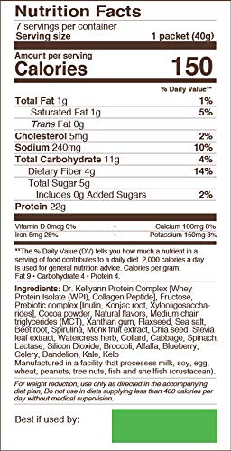 Dr. Kellyann Super Chocolate Collagen Smoothie on a kitchen counter