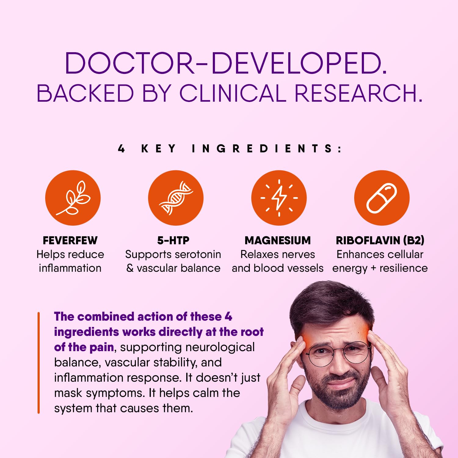 DR. KNOWLES Migraine Support Supplement caplet close-up