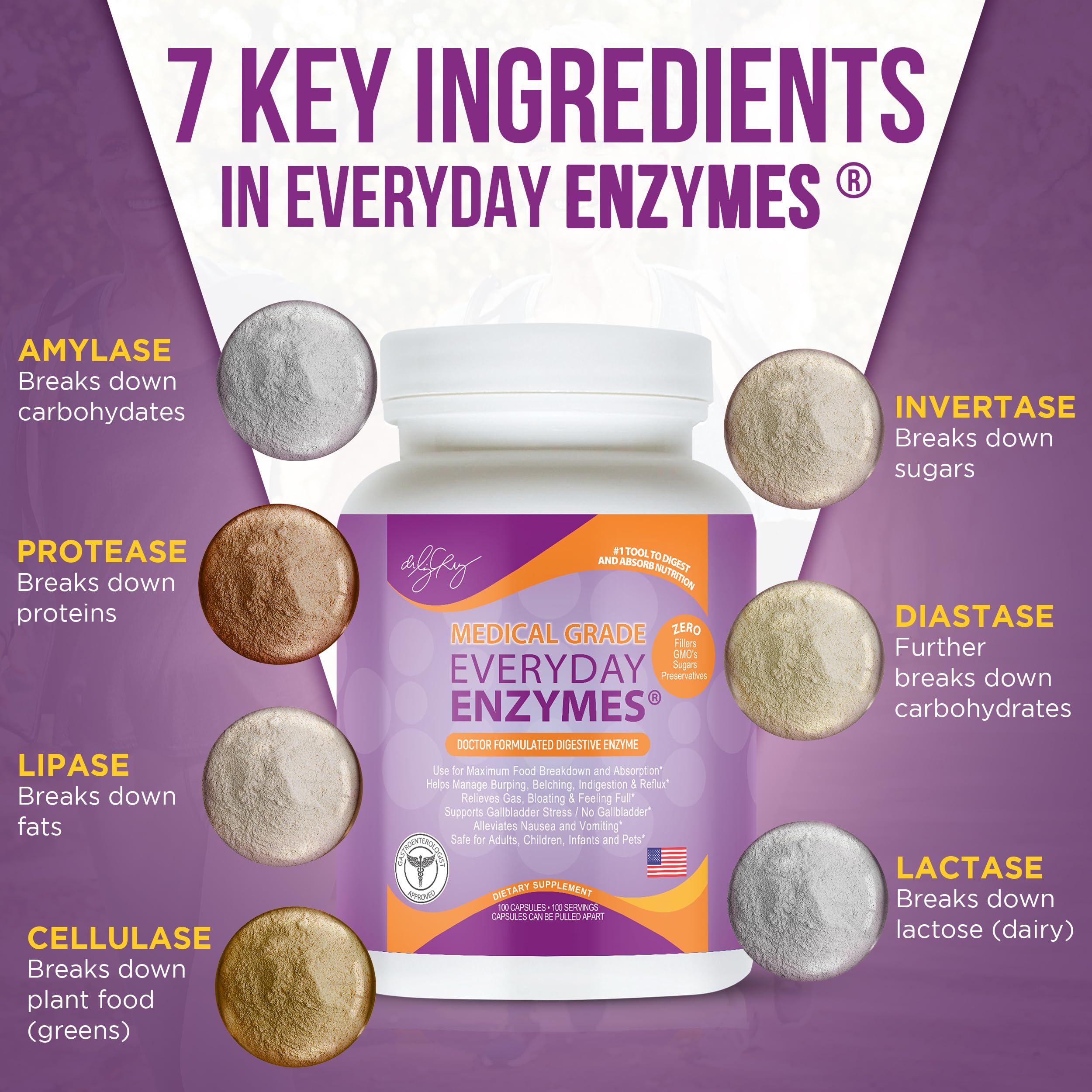 Dr. Liz Cruz Multi-Enzyme Supplement 91g with packaging