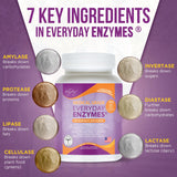 Dr. Liz Cruz Multi-Enzyme Supplement 91g with packaging