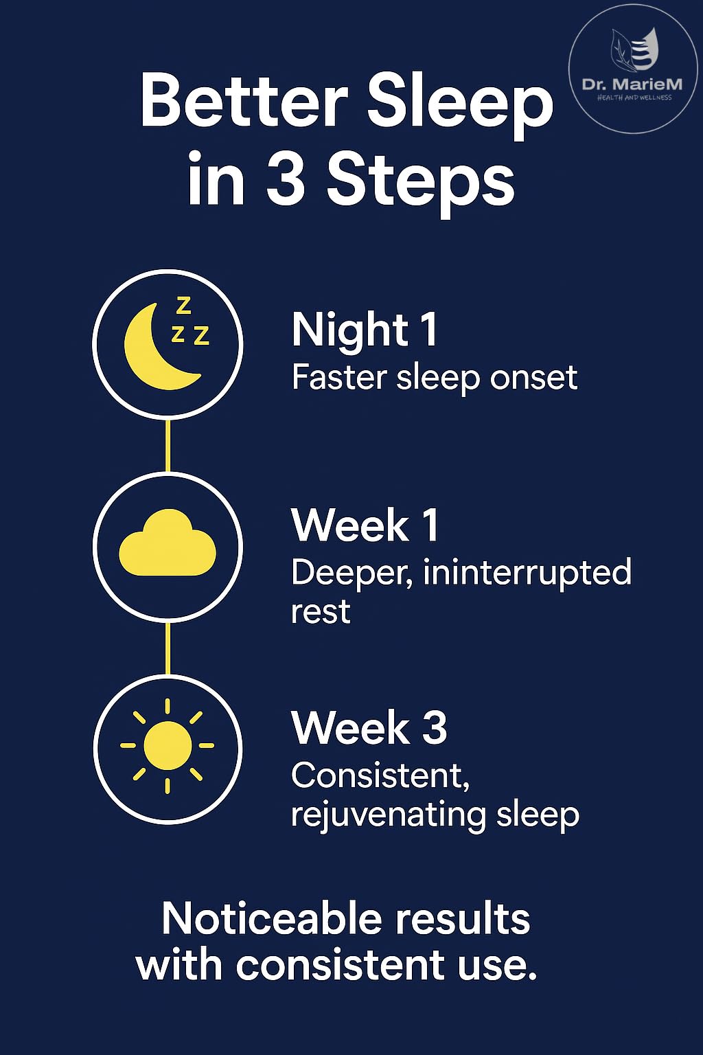 Dr. MarieM Sleep Ease+ Melatonin Gummies with a glass of water