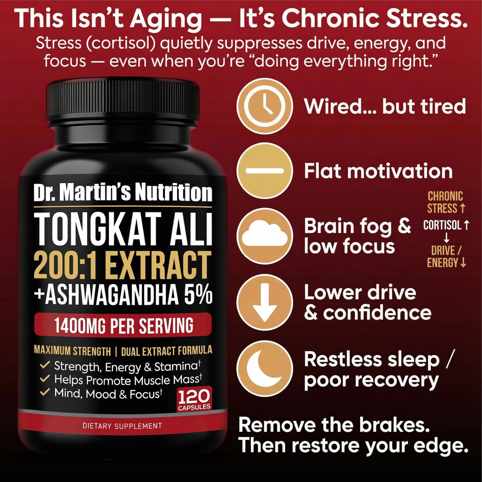 DR. MARTIN'S NUTRITION Dual-Adaptogen Supplement 200g packaging