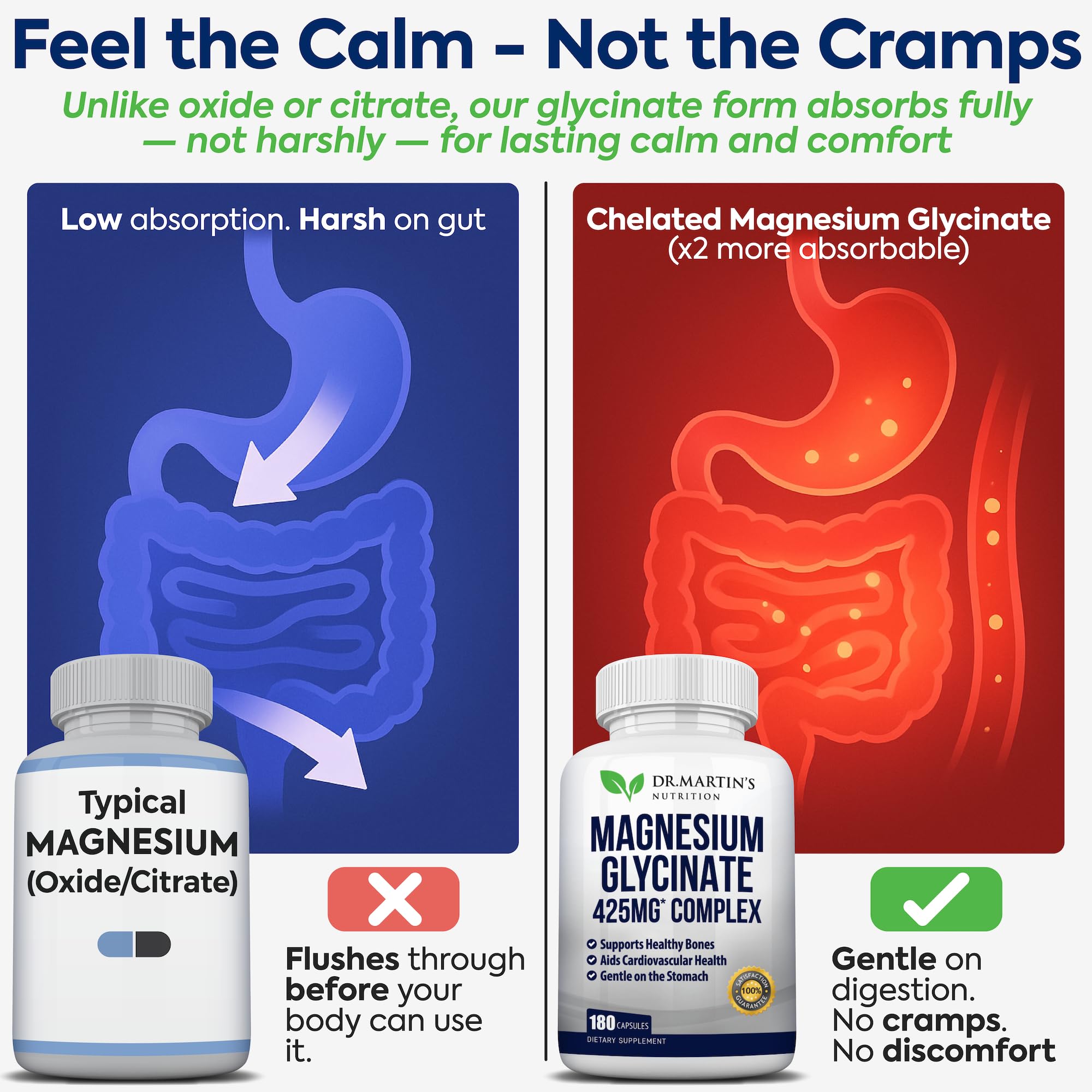 DR. MARTIN'S NUTRITION Magnesium Glycinate capsules on a wooden surface