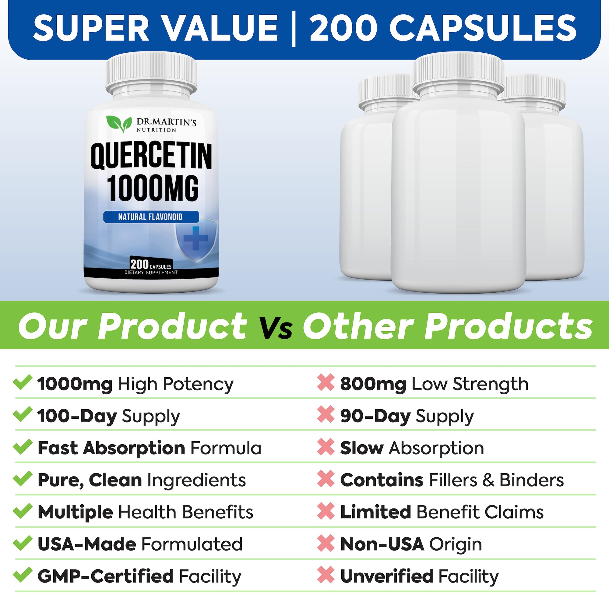 DR. MARTIN'S NUTRITION Quercetin 1000mg supplement packaging