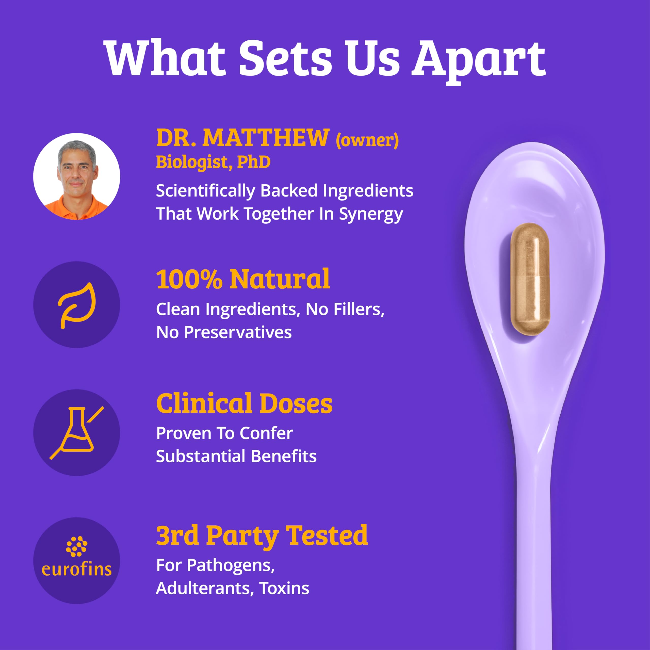 Dr. Matthew Ashwagandha Supplement bottle with a blurred background