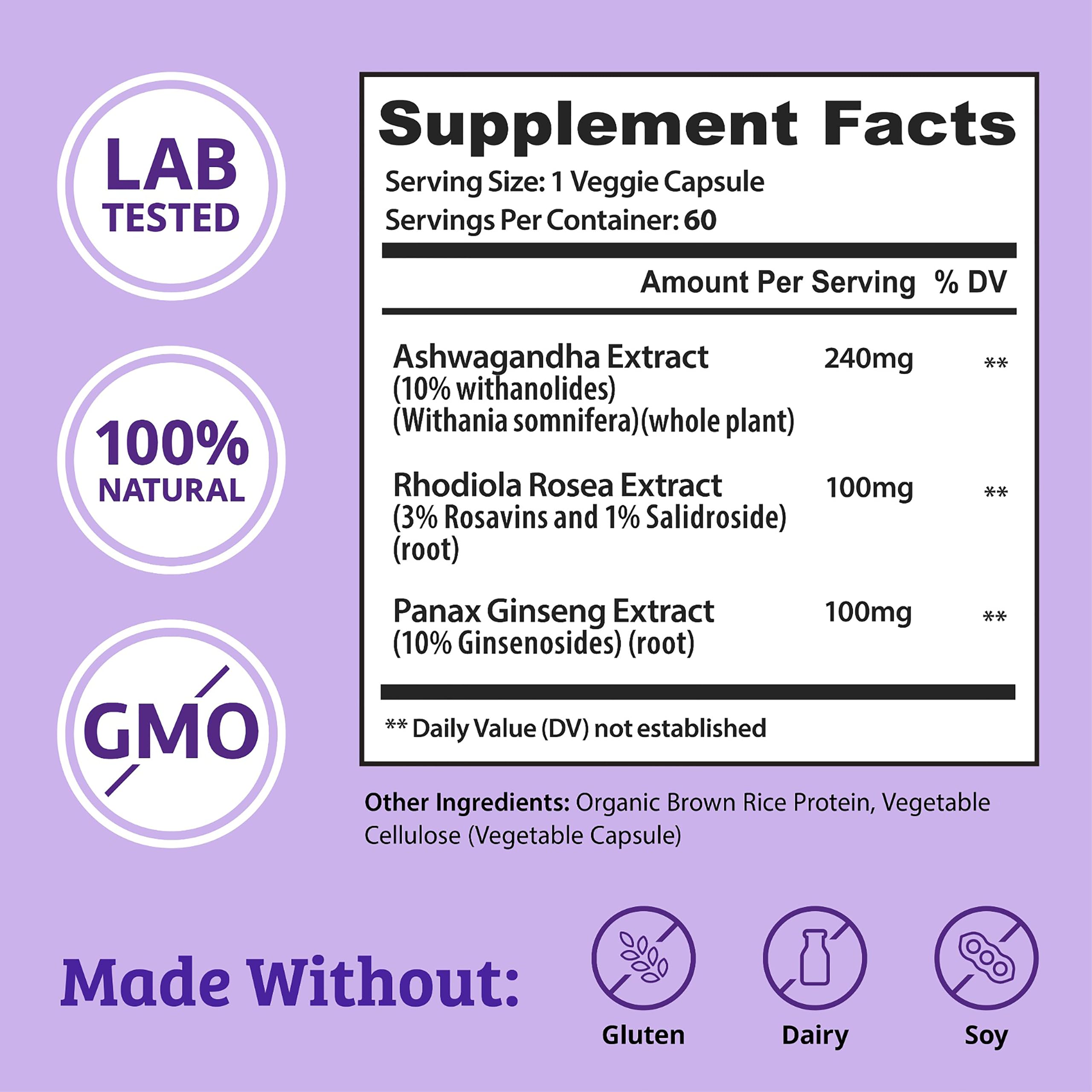 Dr. Matthew Ashwagandha Supplement capsules in a hand