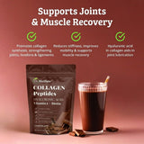 Dr. Matthew Chocolate Collagen Protein Powder mixed in a glass of water