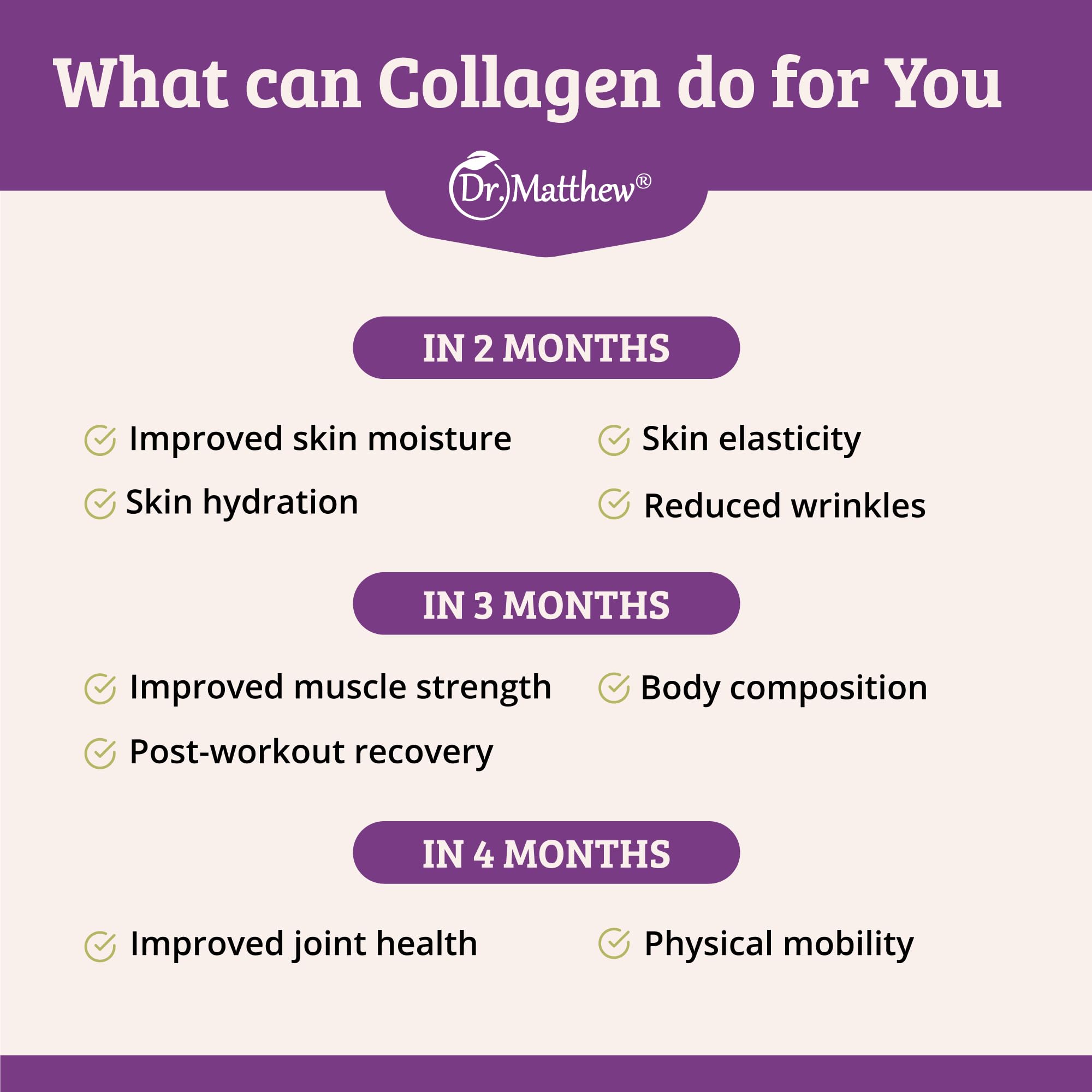 Dr. Matthew Collagen Peptides Powder 454g mixed in a smoothie
