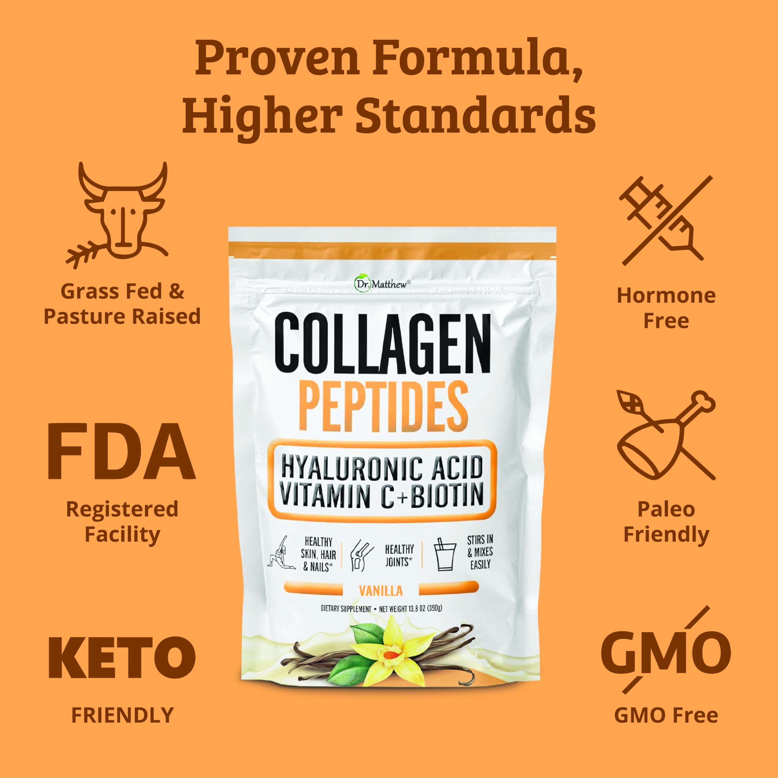 Dr. Matthew Collagen Peptides Powder in a bowl