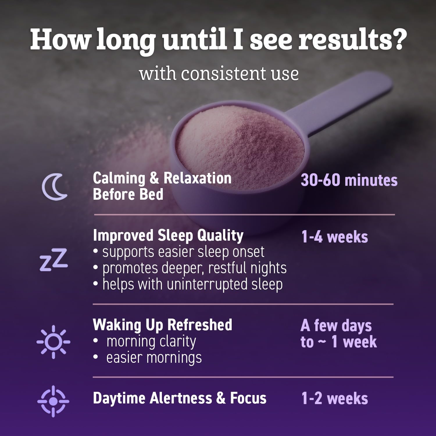 Dr. Matthew magnesium glycinate sleep supplement 240g product label