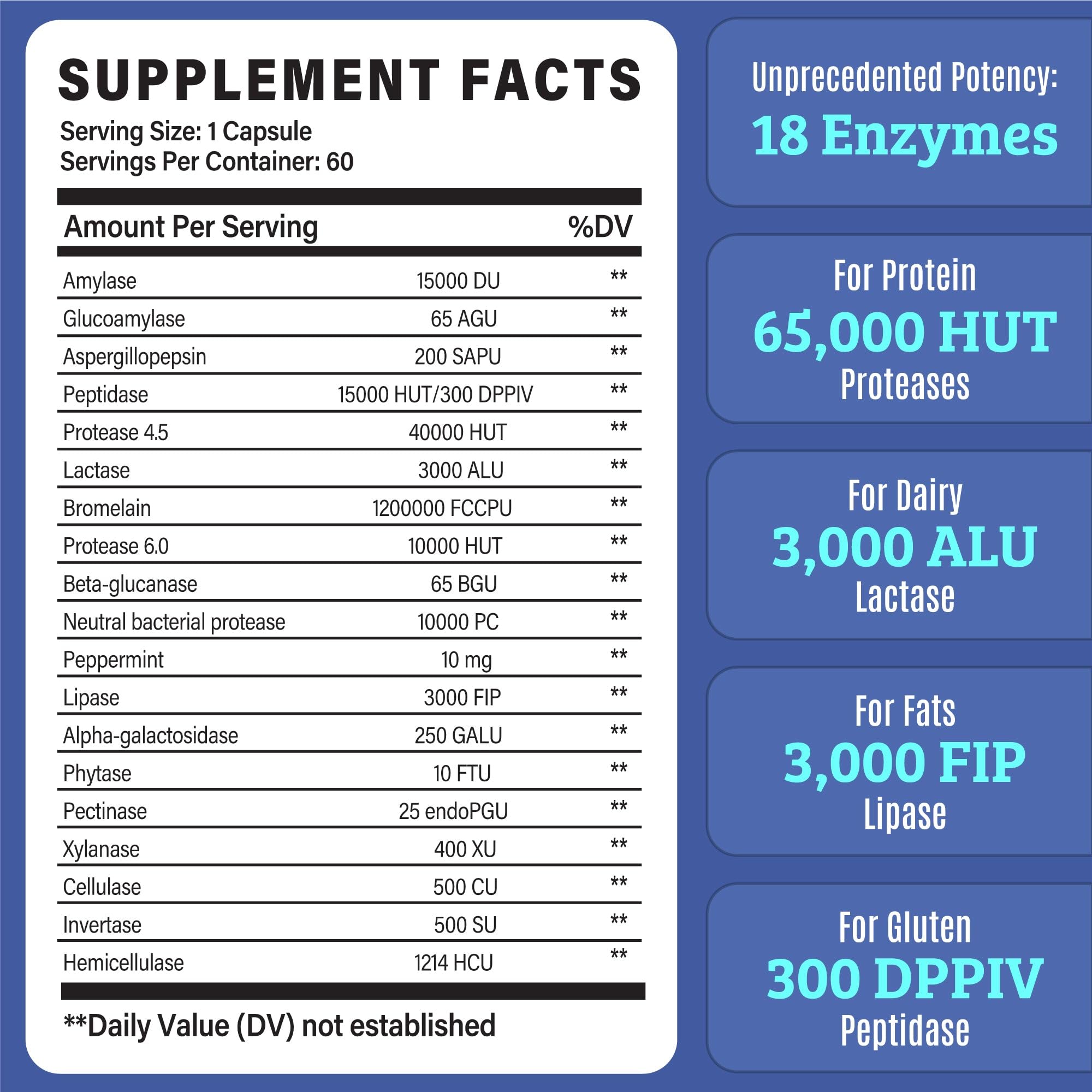 Dr. Matthew Multi-Enzyme Supplement capsules on a wooden table