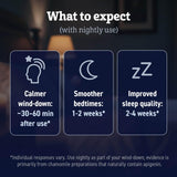 Dr. Matthew Sleep Supplement ingredients list