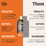 Dr. Matthew Turmeric Curcumin 1000mg Capsules bottle with cap