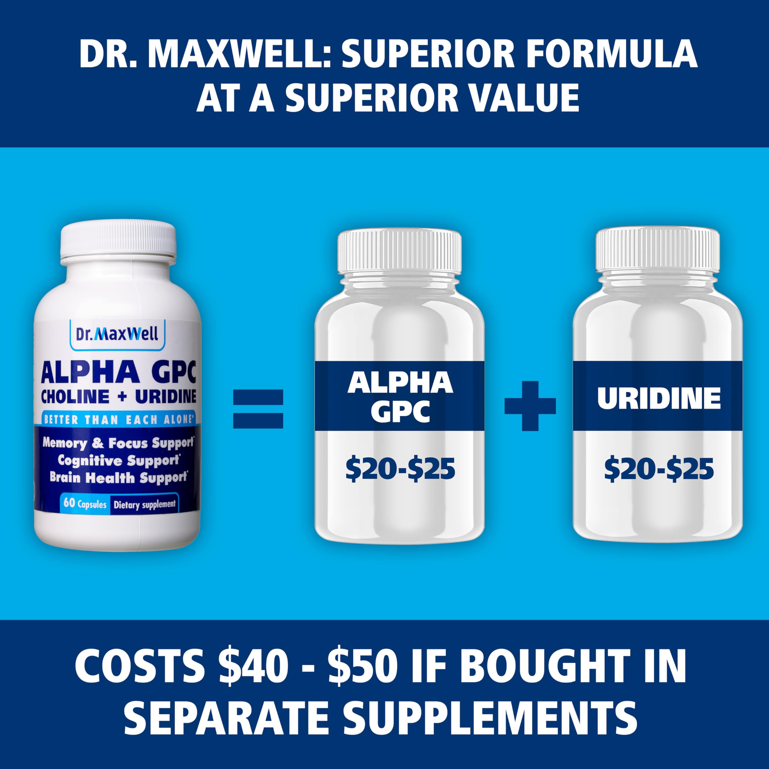 Dr. Maxwell Alpha GPC Choline + Uridine Monophosphate packaging