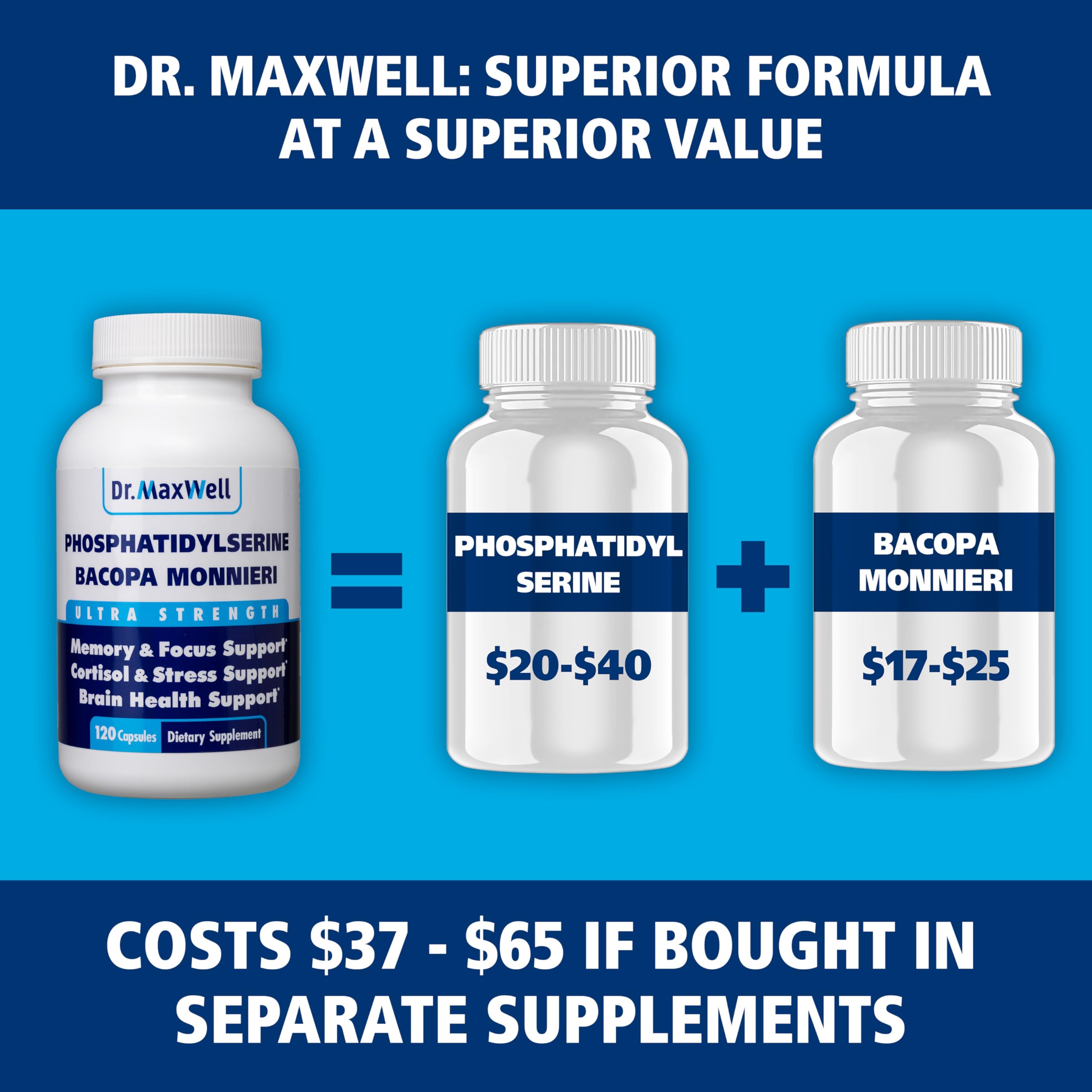 Dr. Maxwell Bacopa Monnieri 300mg supplement capsules on table