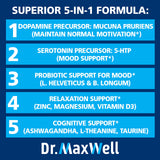 Dr. Maxwell Blended Vitamin & Mineral Supplement capsule close-up