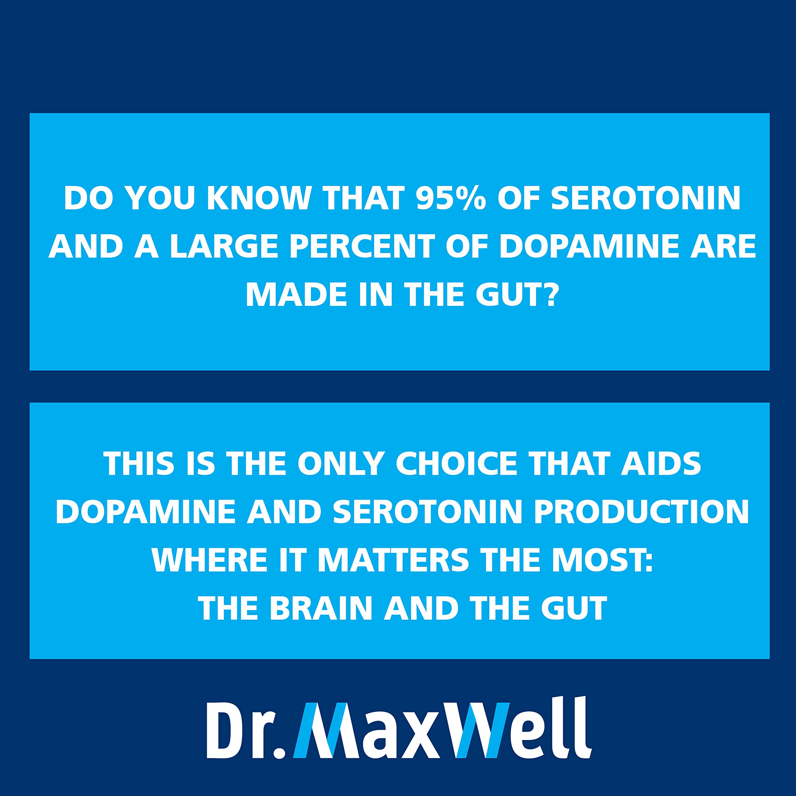 Dr. Maxwell Blended Vitamin & Mineral Supplement ingredients list